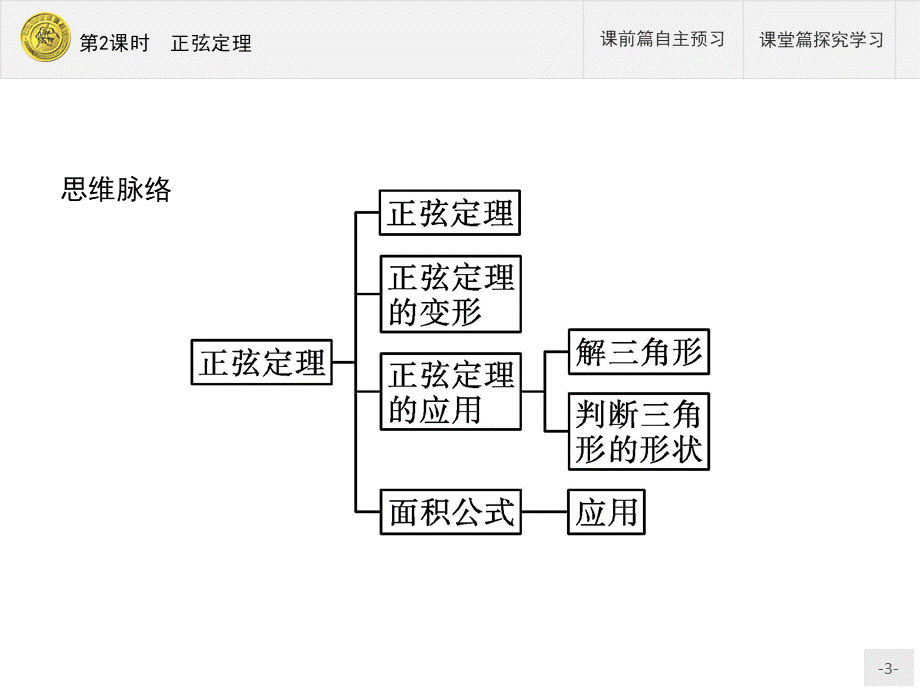 第二章　6.1　第2课时　正弦定理.pptx_第3页