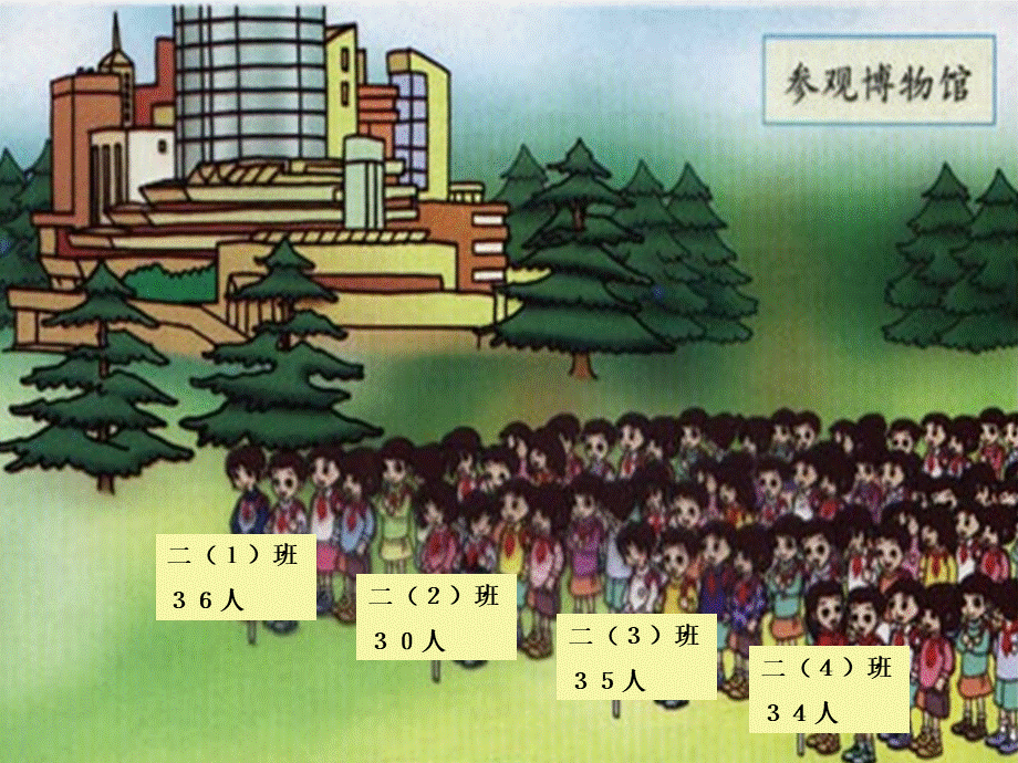 （人教新课标）二年级数学上册课件 两位数加两位数（不进位加）(1).ppt_第3页