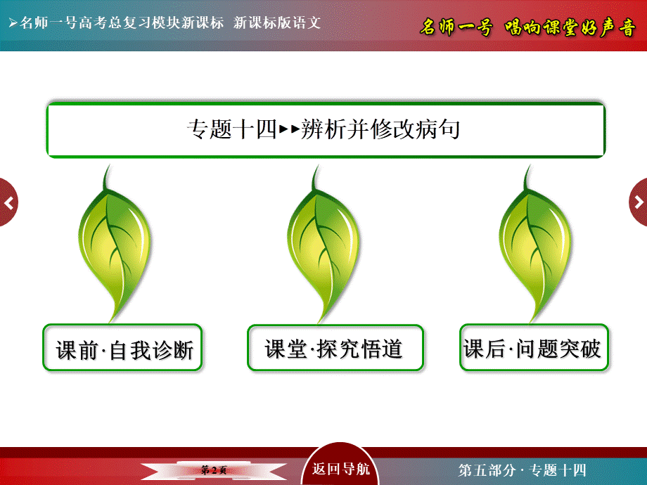 【名师一号】2016届高考语文新课标版一轮总复习课件：专题14　辨析并修改病句（www.ks5u.com 2015高考）[更多课程到教育盘jiaoyupan.com].ppt_第2页