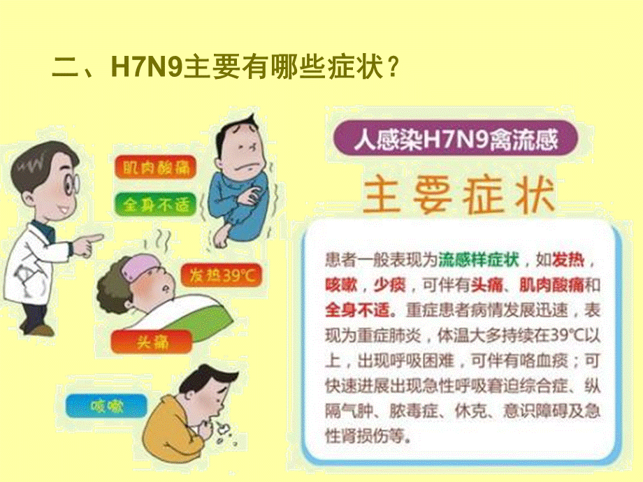 106、预防H7N9疫情.ppt_第3页