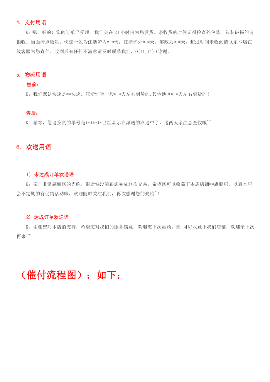 最全流程图：电商客服售前售中售后.docx_第3页