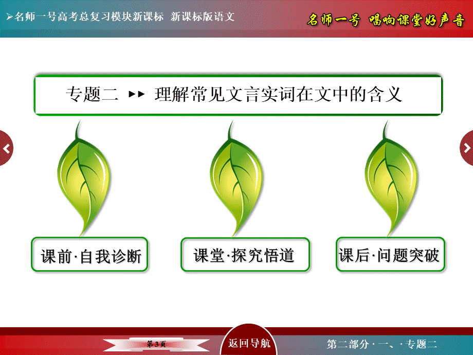 【名师一号】2016届高考语文新课标版一轮总复习课件：专题2　理解常见文言实词在文中的含义（www.ks5u.com 2015高考）[更多课程到教育盘jiaoyupan.com].ppt_第3页