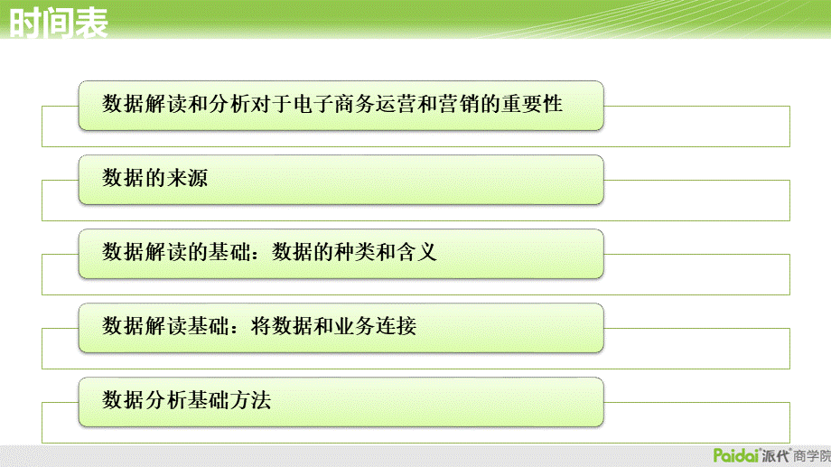 09.数据驱动的网络营销和数据运营.ppt_第3页