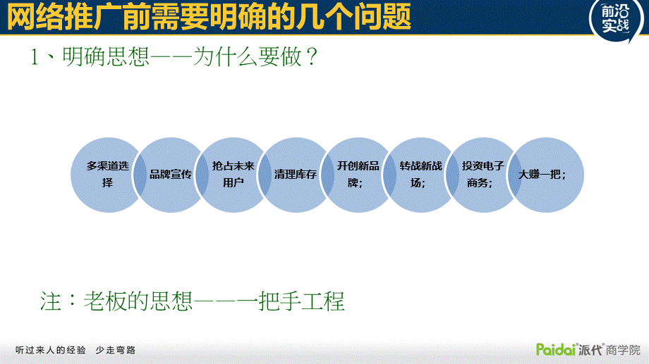 实战网络推广@朱启功.pptx_第3页