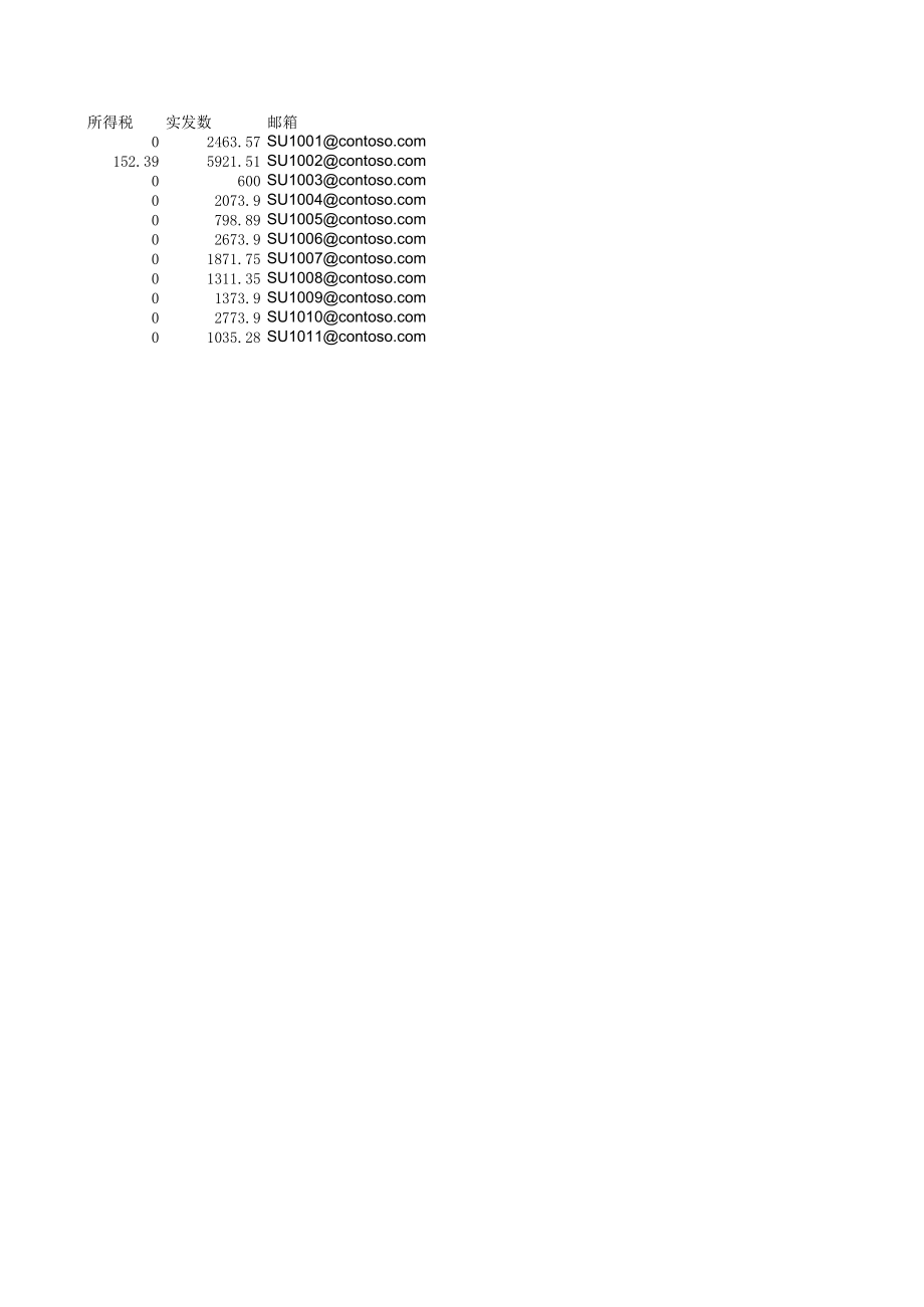 DEMO-3-课后作业(1).xls_第2页