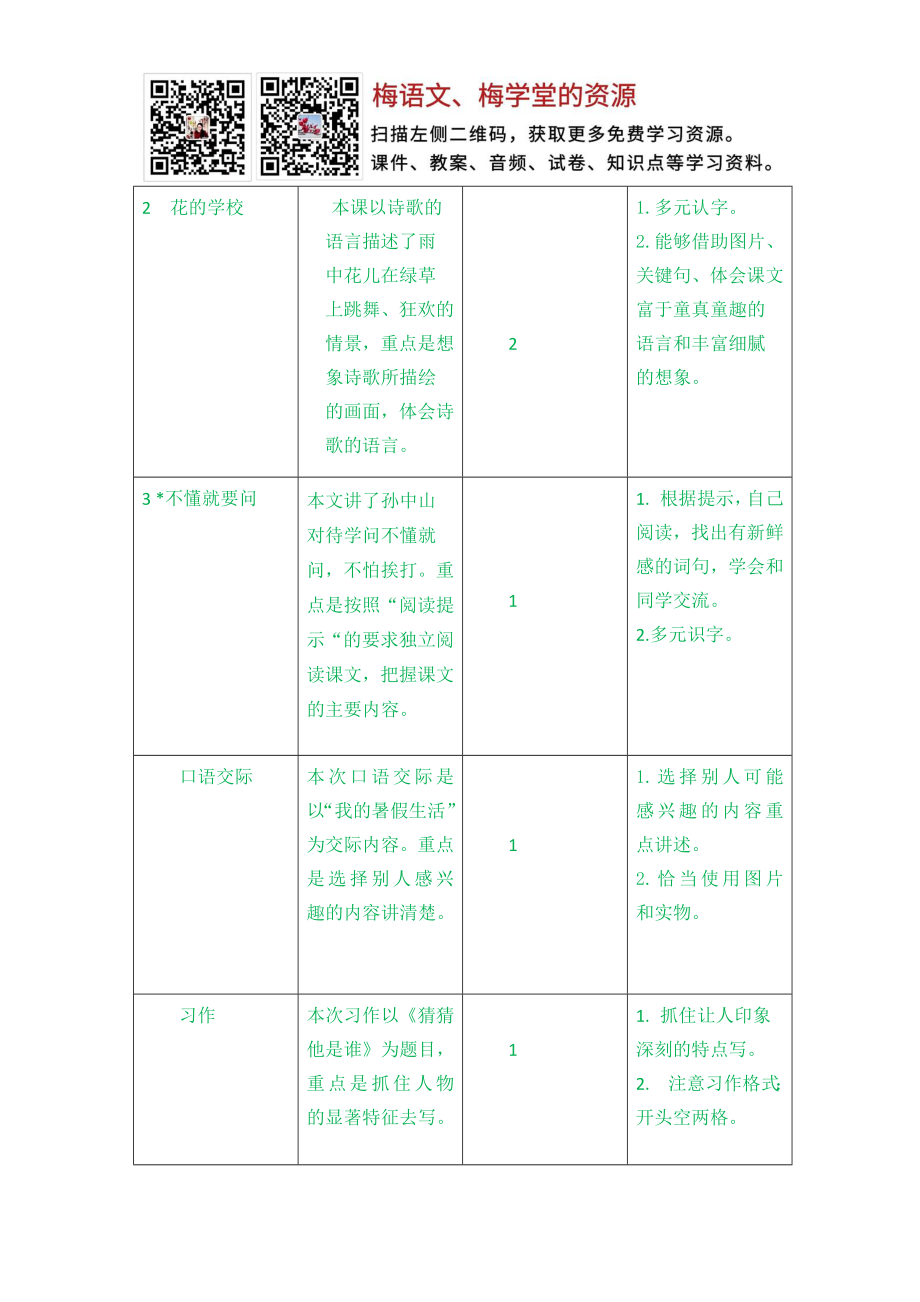 第一单元教学初探.doc_第2页