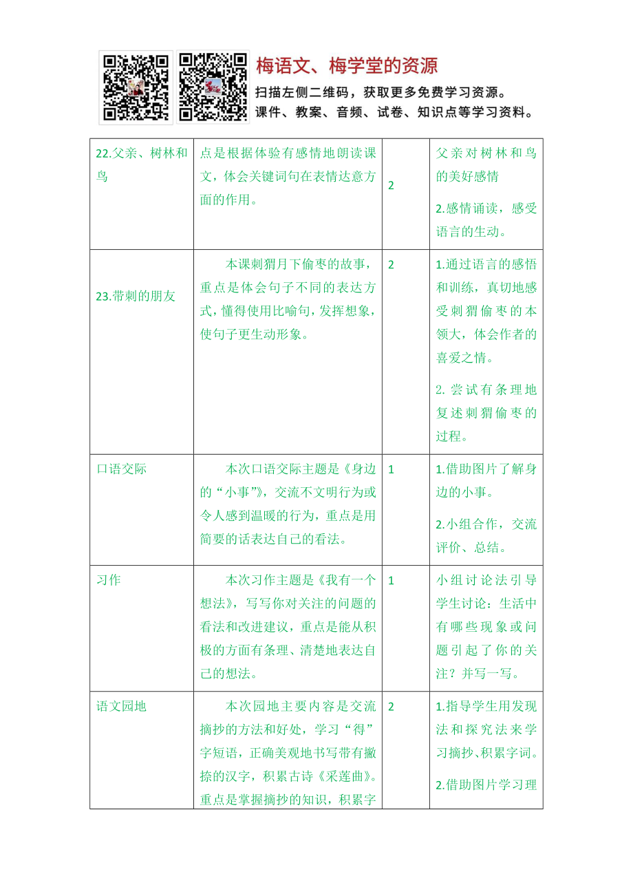 第七单元教学初探.docx_第2页