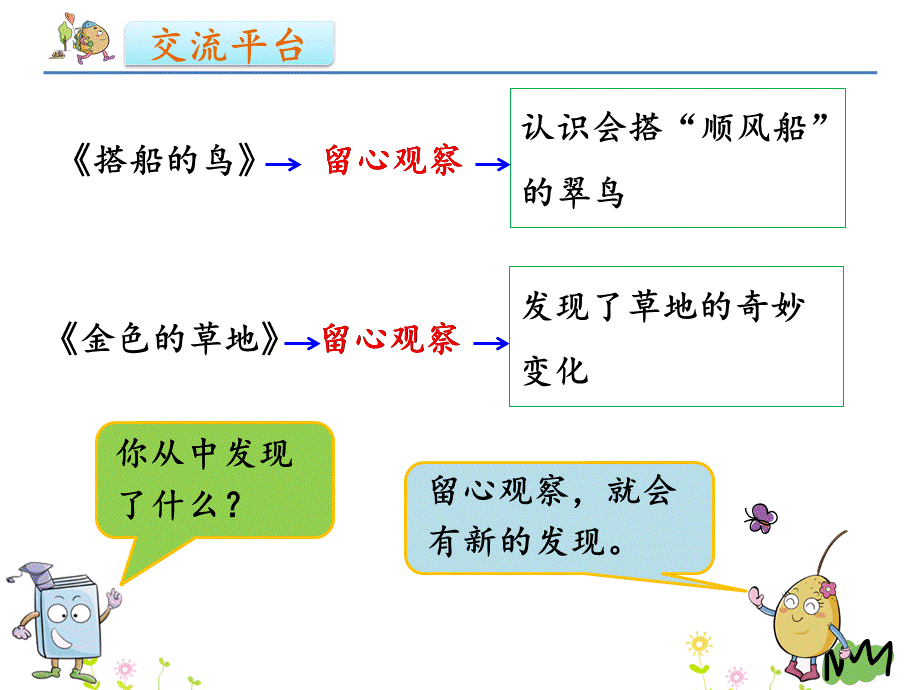 习作例文(2).pptx_第2页