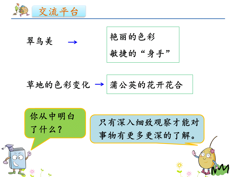 习作例文(2).pptx_第3页