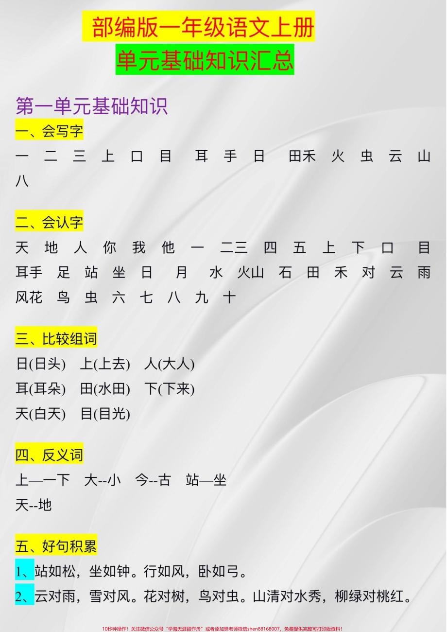 九月升一年级上册的语文单元知识总结#干货分享 #一年级 #干货 #教育 #我选猫更省.pdf_第1页