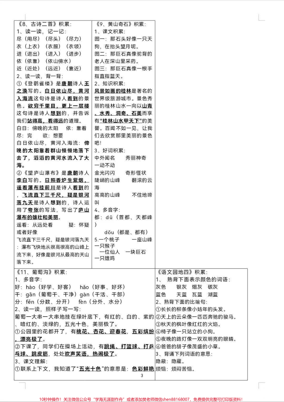 一升二重点知识点#语文 #每天学习一点点 #一升二 #二年级 #知识点总结.pdf_第3页