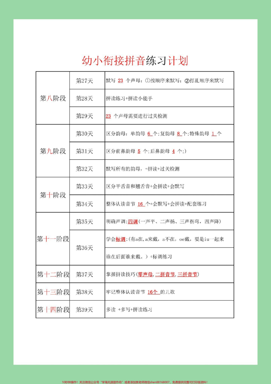 #幼小衔接#幼儿园大班#拼音#好好学习 家长为孩子保存练习学习.pdf_第3页