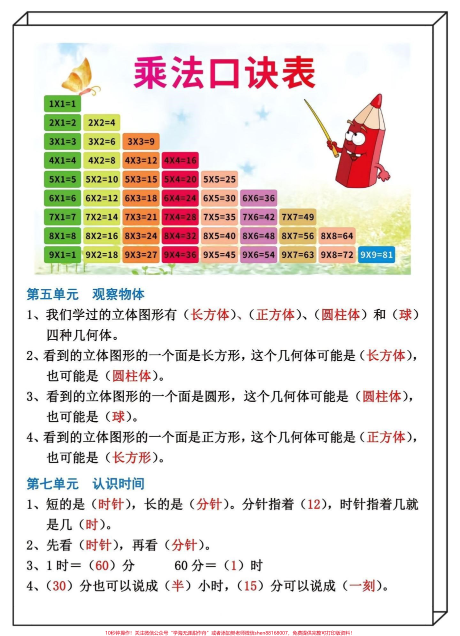 二年级上册数学公式总结‼️必备‼️涵盖二年级上册数学所有公式学会公式举一反三学习更轻松‼️#一升二 #二年级数学 #乘法口诀 #二年级上册数学 #二年级数学公式 @DOU+小助手.pdf_第2页