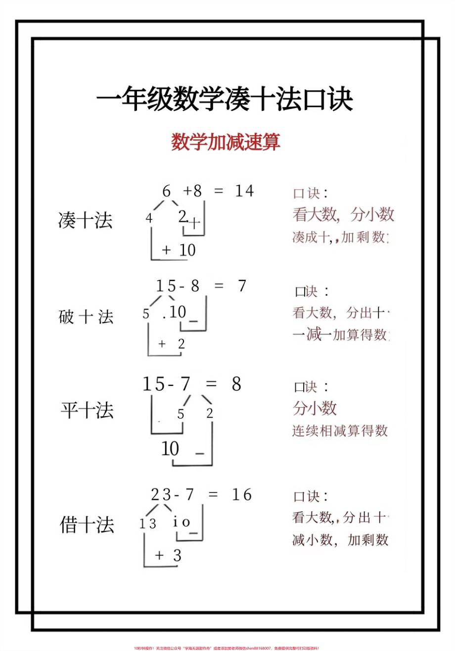 凑十法｜破十法#20以内进位加法 #凑十法 #破十法口诀 #一年级 #必考考点.pdf_第2页