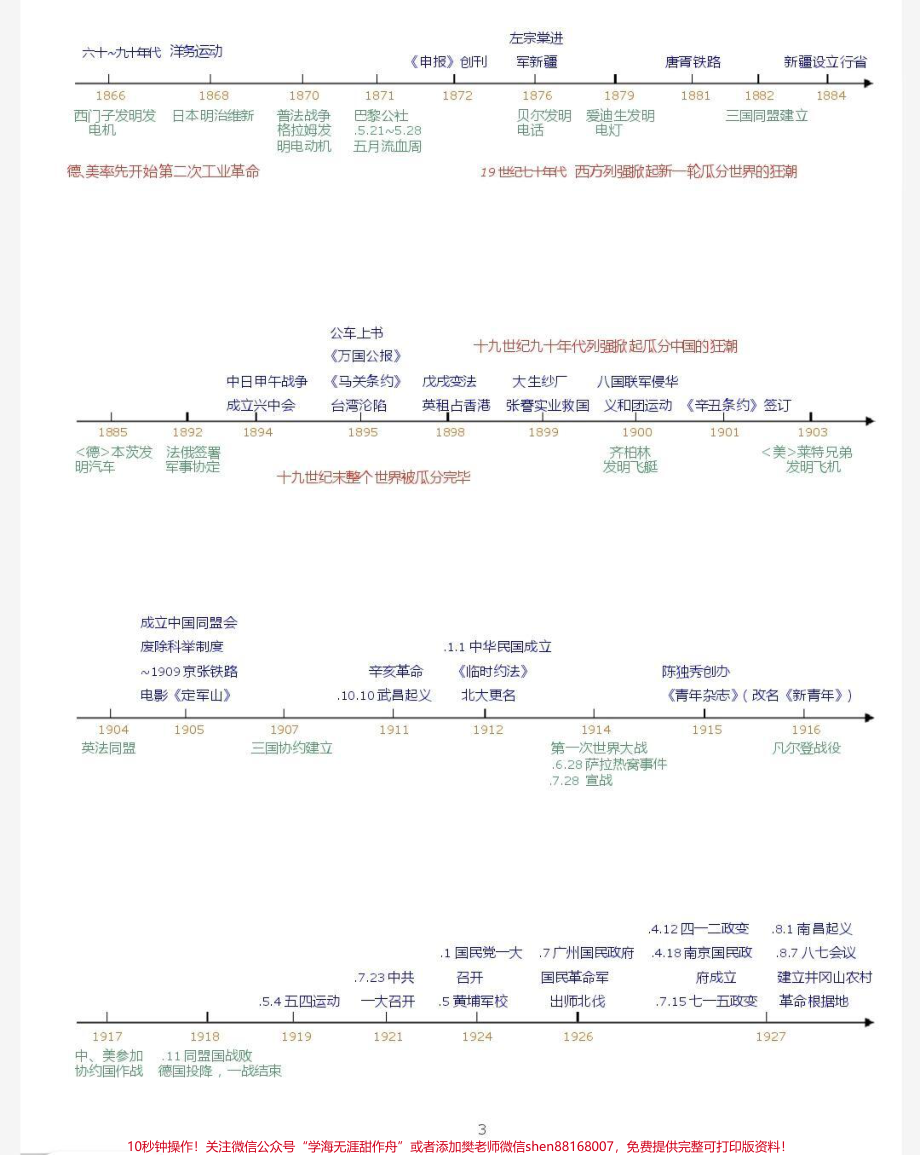 背熟这些你的历史考试真的可以如虎添翼建议每天看一遍#历史 #历史知识 #知识点总结 #图文伙伴计划 #抖音图文来了.pdf_第3页