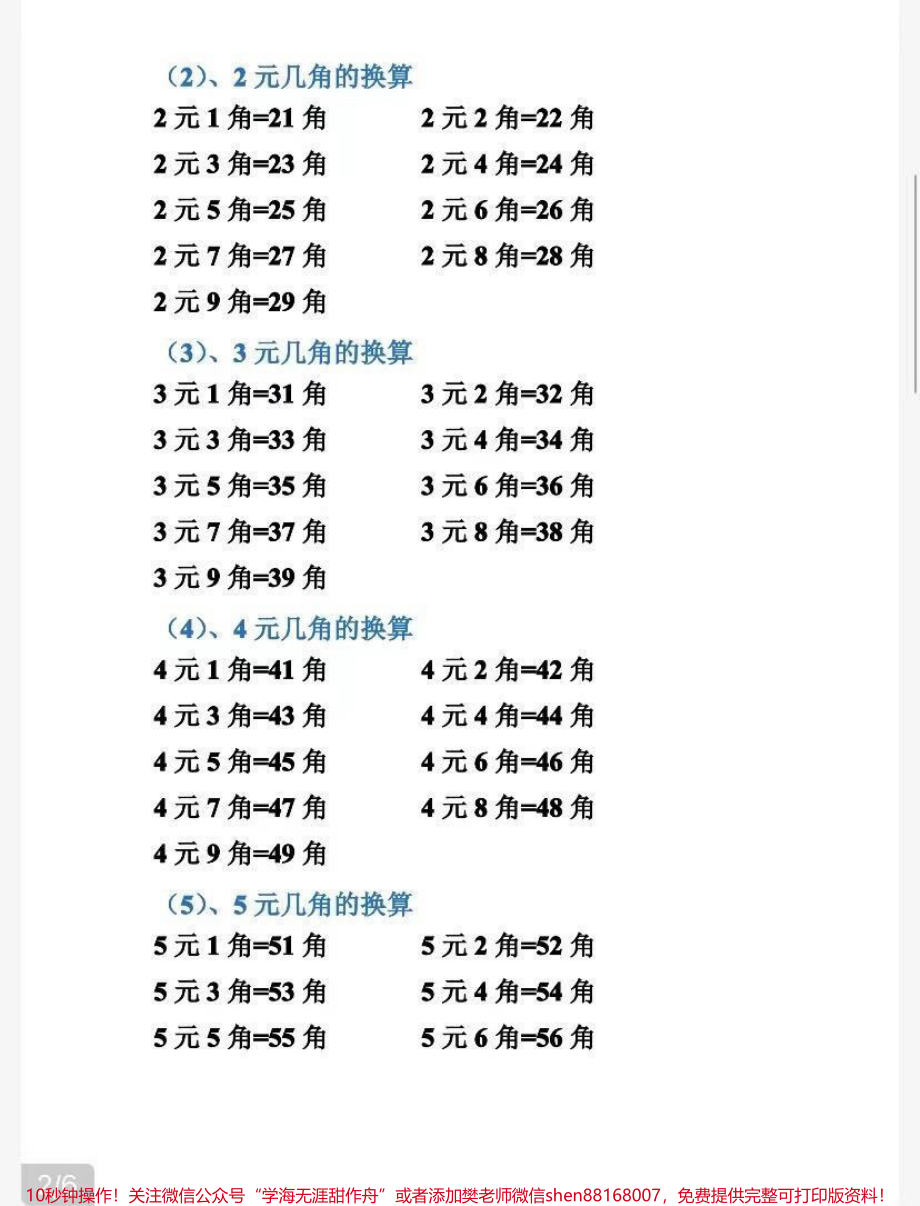 一年级下册数学重难点人民换算最全整理.pdf_第2页