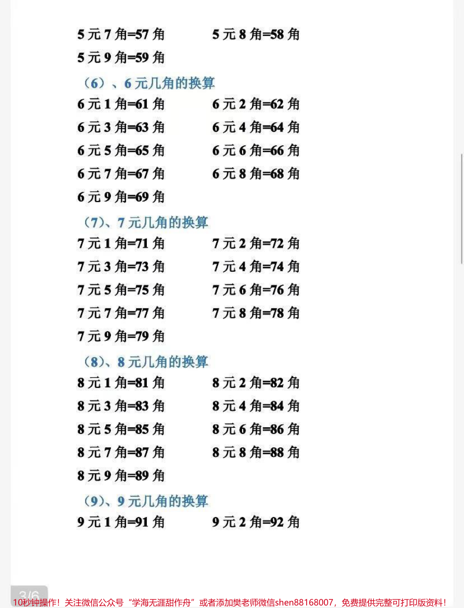 一年级下册数学重难点人民换算最全整理.pdf_第3页