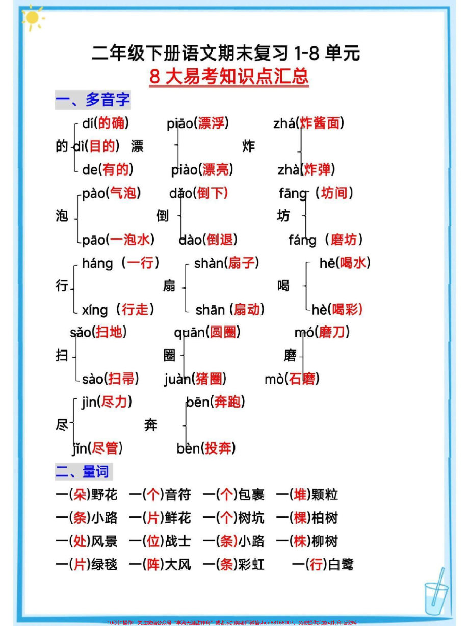 二年级下册语文期末1-8单元复习重点#教育 #dou是知识点 #学习 #期末复习 #每天学习一点点.pdf_第1页