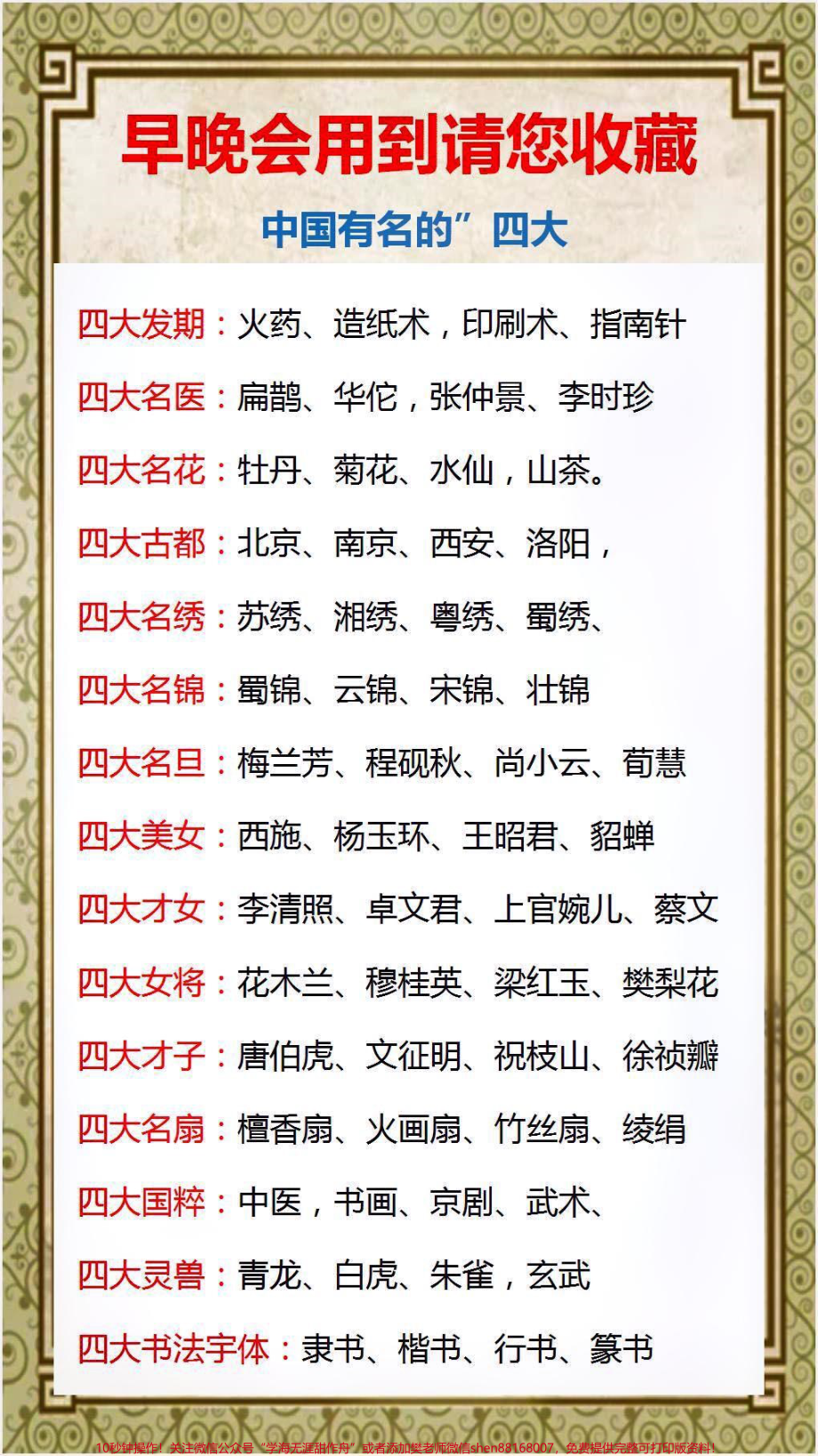 早晚会用得到父母替孩子保存起来吧！#学习 #知识分享.pdf_第1页