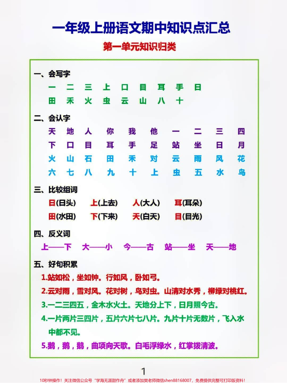 一年级上册语文期中复习1-4单元基础知识点归纳总结#小学知识点归纳 #知识点总结 #学习.pdf_第1页