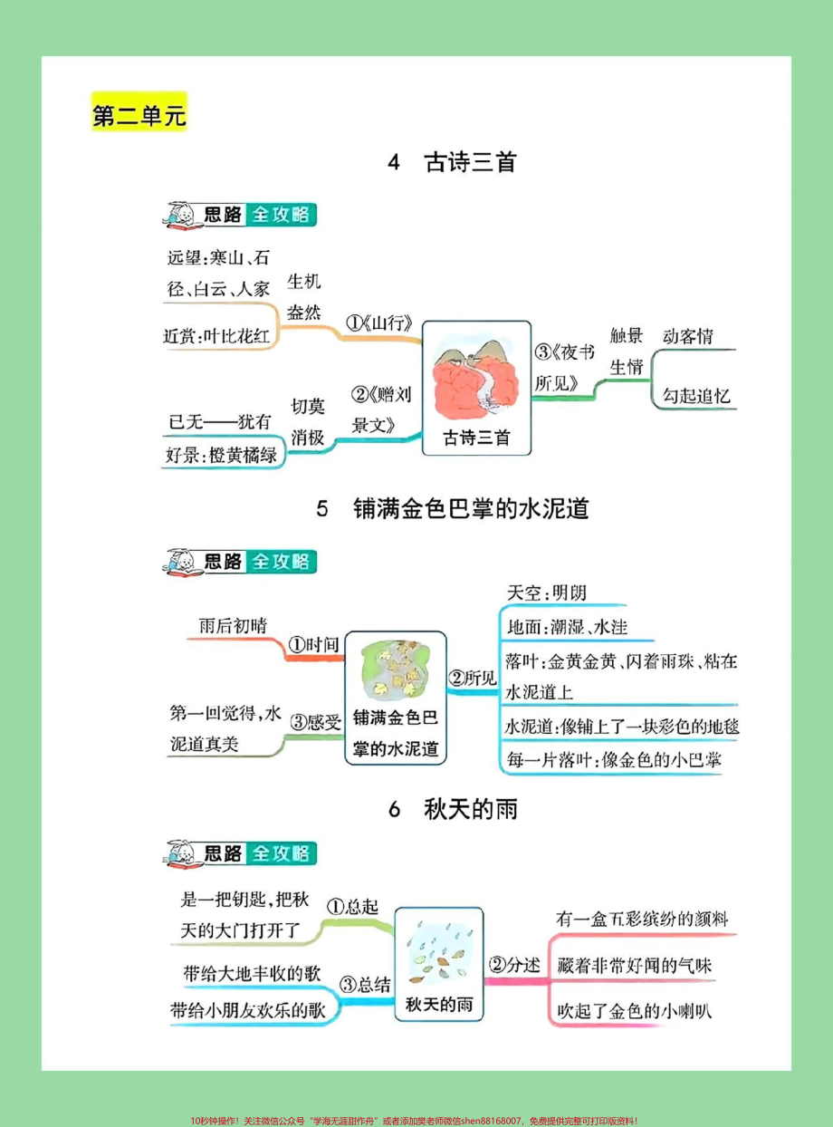 #每天学习一点点 #暑假预习 #三年级语文#思维 家长为孩子保存学习可打印.pdf_第3页