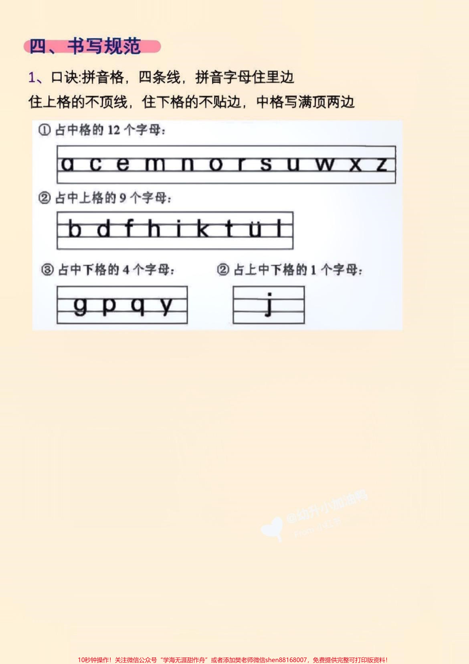 大班的宝贝看过来拼音知识点汇总好了#关注我持续更新小学知识 #知识点总结 #学习资料分享 #拼音 #幼小 @抖音小助手 @抖音热点 @抖音创作者中心.pdf_第3页