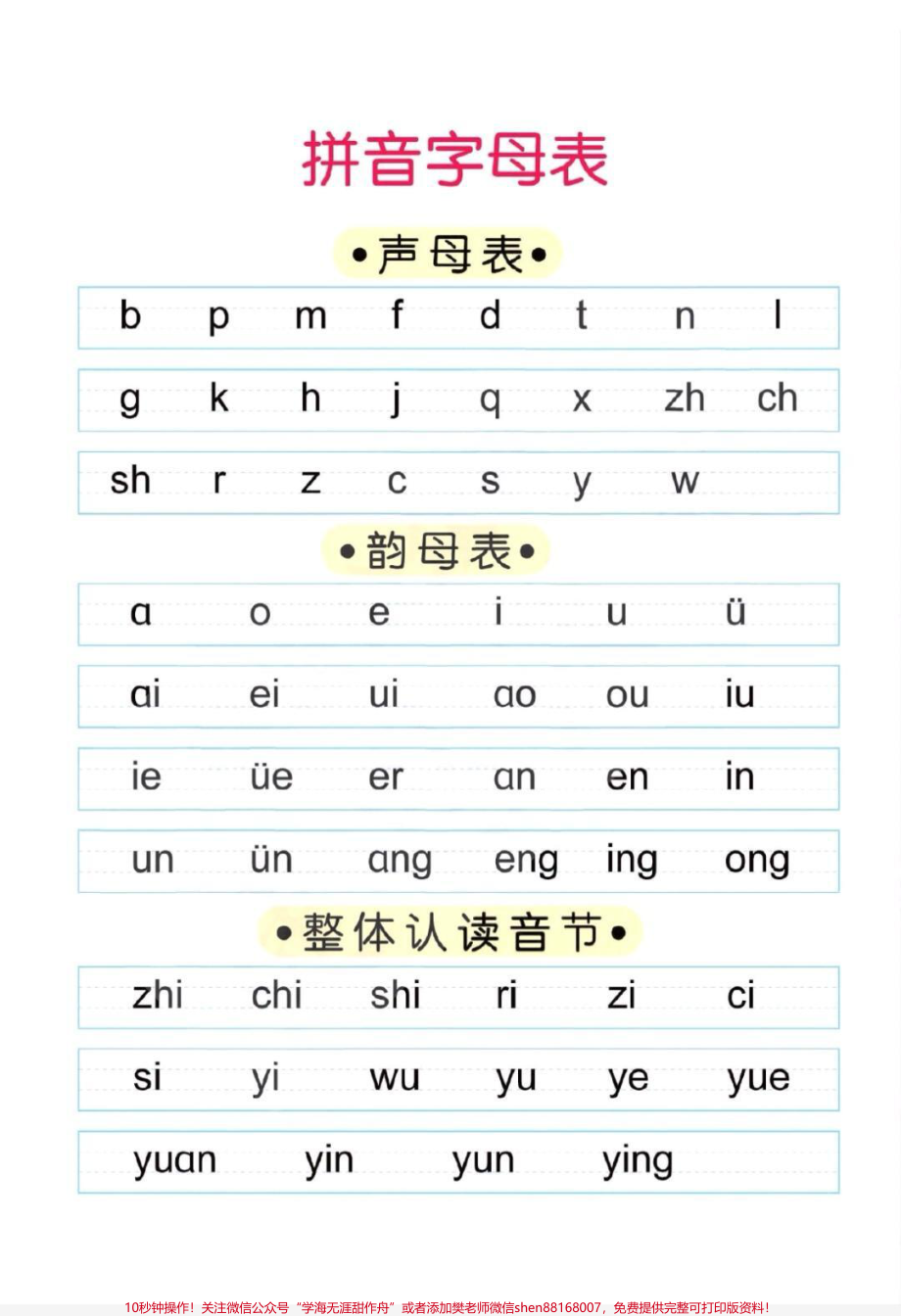 拼音拼读表一年级拼音拼读表每天晨读15分钟拼音不出错#一年级 #语文 #拼音拼读 #拼音 #拼音小助手.pdf_第1页