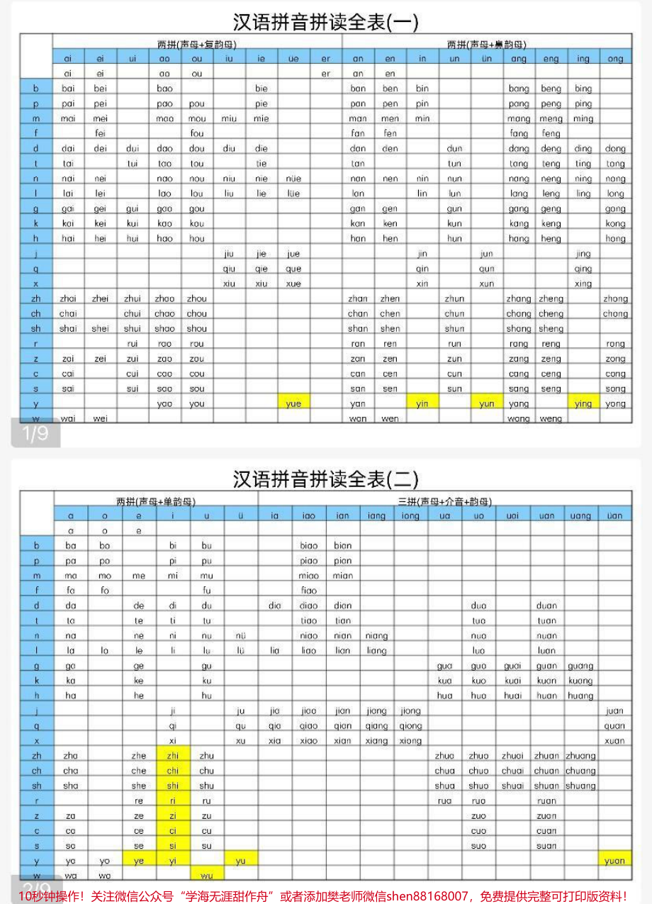 汉语拼音拼读全表幼升小关注收藏♥️关注哦.pdf_第1页