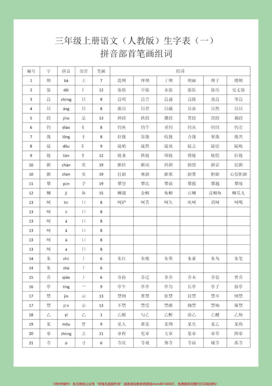 #家长收藏孩子受益 #必考考点 #三年级 #生字 家长为孩子保存学习.pdf_第2页