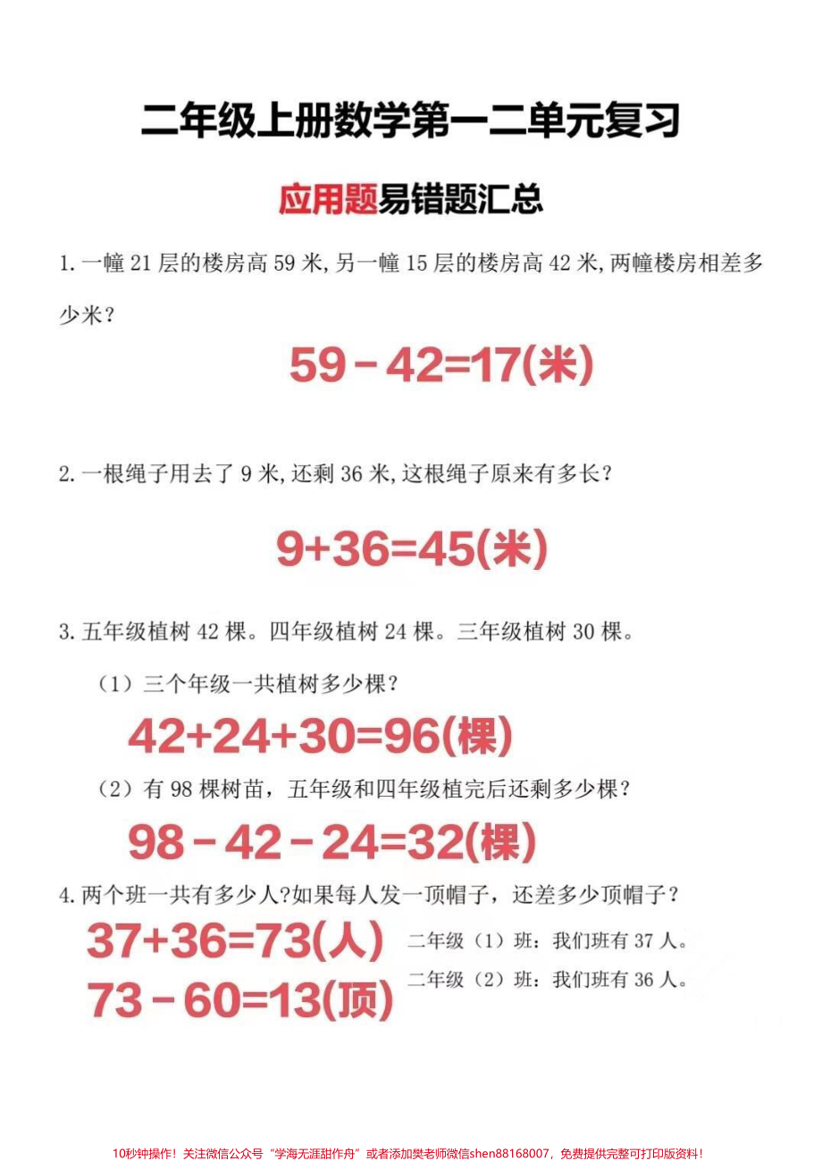 #学习资料分享 #关注我每天坚持分享知识 #易错题 #学霸秘籍.pdf_第1页