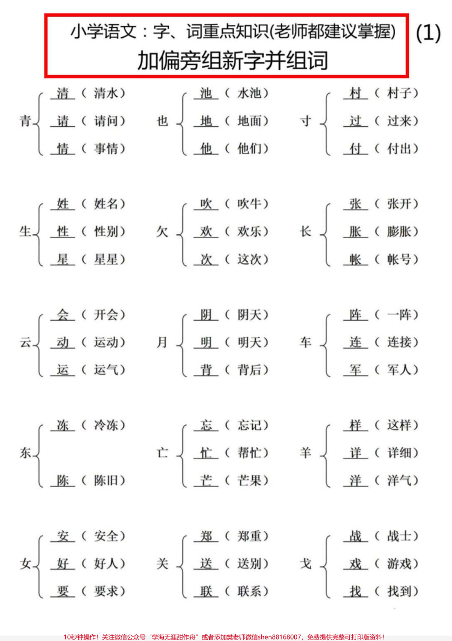 一年级下册加偏旁组新字并组词#一年级 #语文 #加偏旁 #加偏旁部首变新字 #学习.pdf_第1页