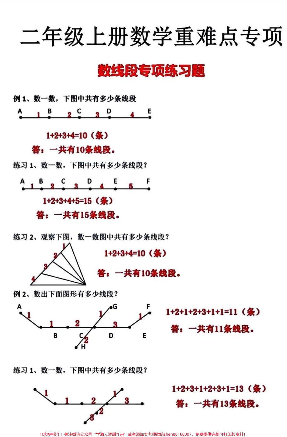 二年级上册数学重难点题型#家长收藏孩子受益 #知识分享 #育儿 #家庭教育 #二年级.pdf_第1页