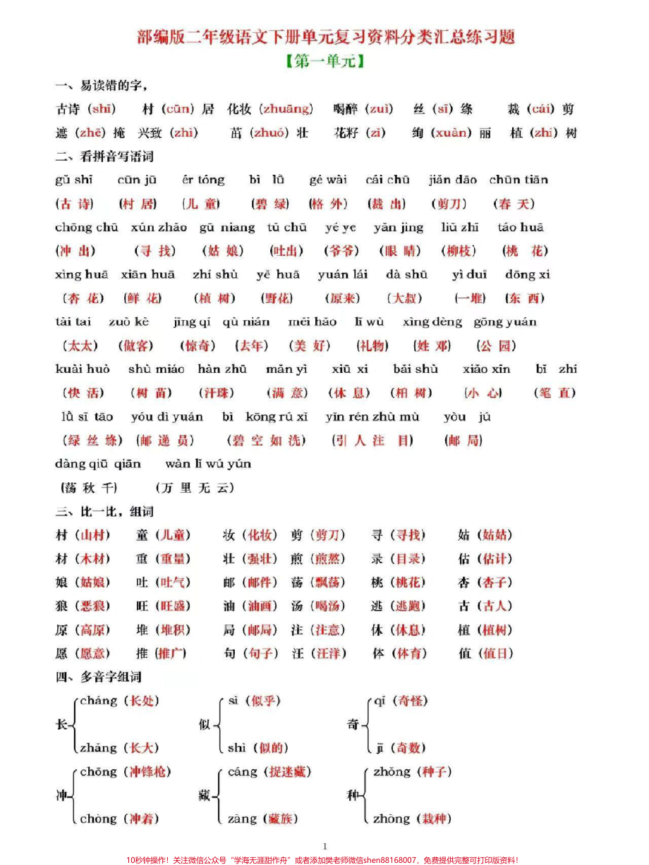 二年级下册语文1-8单元基础知识点归纳总结#家长收藏孩子受益 #每天学习一点点 #教育 #学习 #知识点总结.pdf_第1页