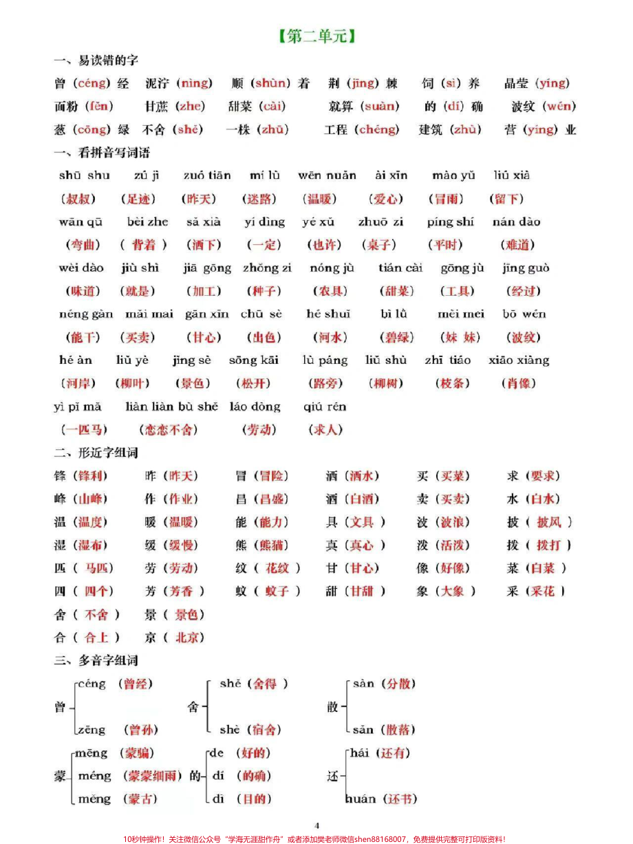 二年级下册语文1-8单元基础知识点归纳总结#家长收藏孩子受益 #每天学习一点点 #教育 #学习 #知识点总结.pdf_第2页