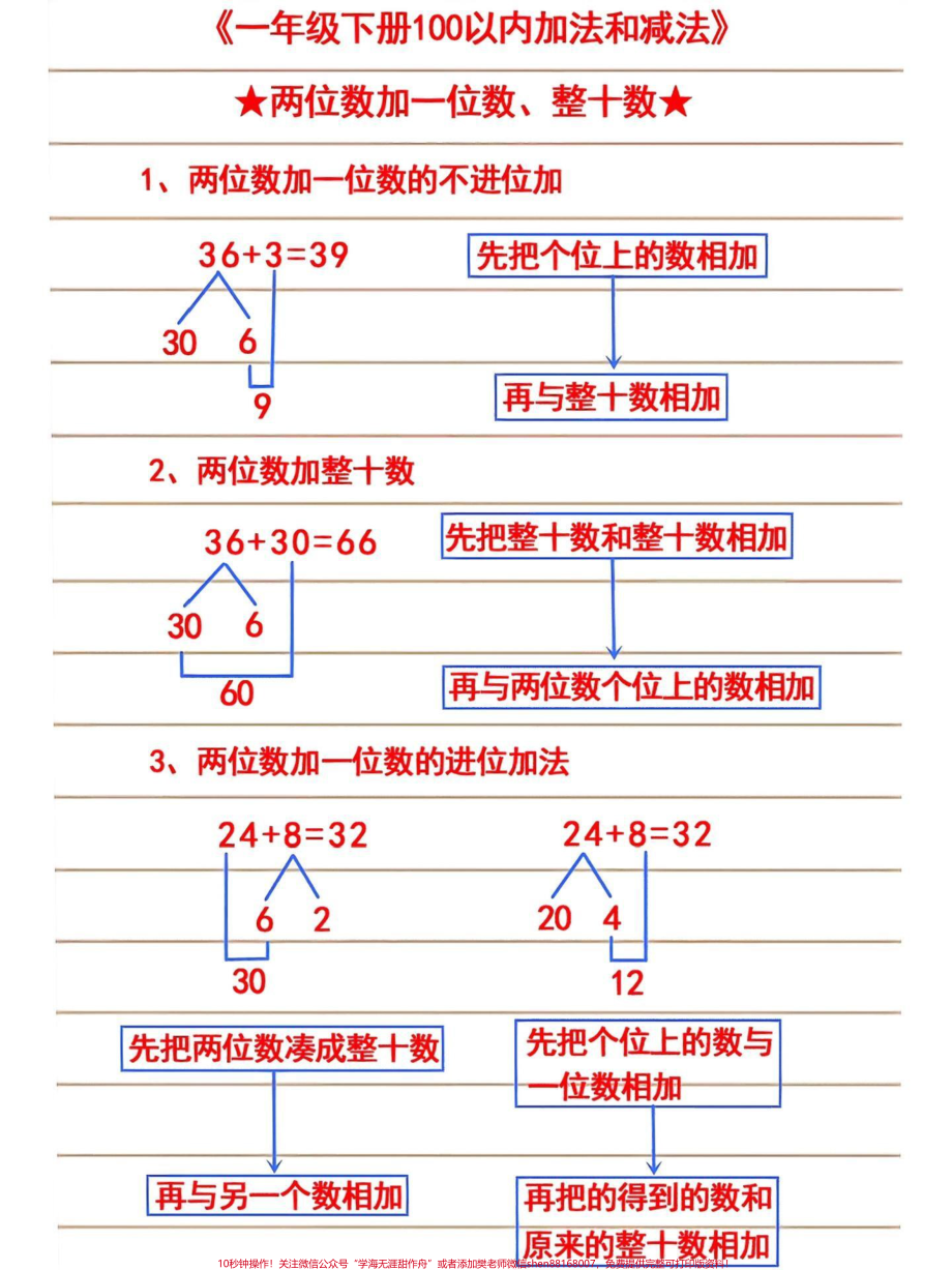 一年级下册数学100以内退位减法练习#教育 #学习 #家长收藏孩子受益 #小学数学 #数学思维.pdf_第1页