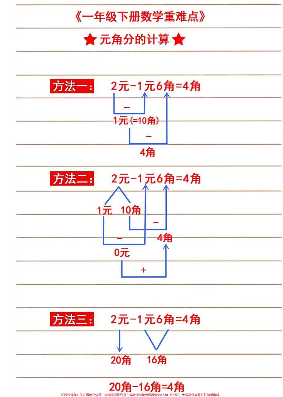 一年级下册数学100以内退位减法练习#教育 #学习 #家长收藏孩子受益 #小学数学 #数学思维.pdf_第2页