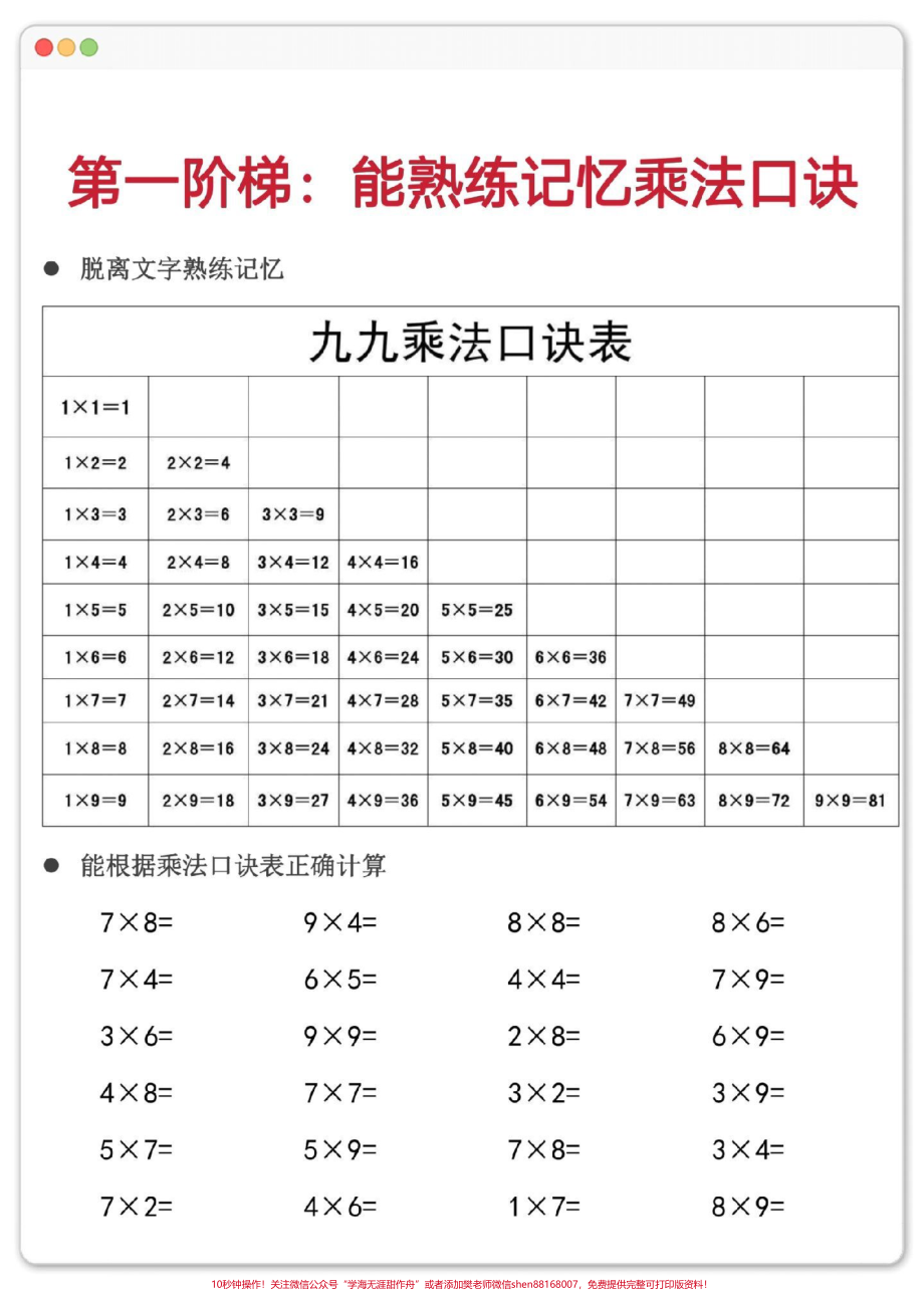 一升二乘法口诀识记攻略#暑假预习 #一升二 #乘法口诀表 #乘法口诀 #九九乘法表.pdf_第3页