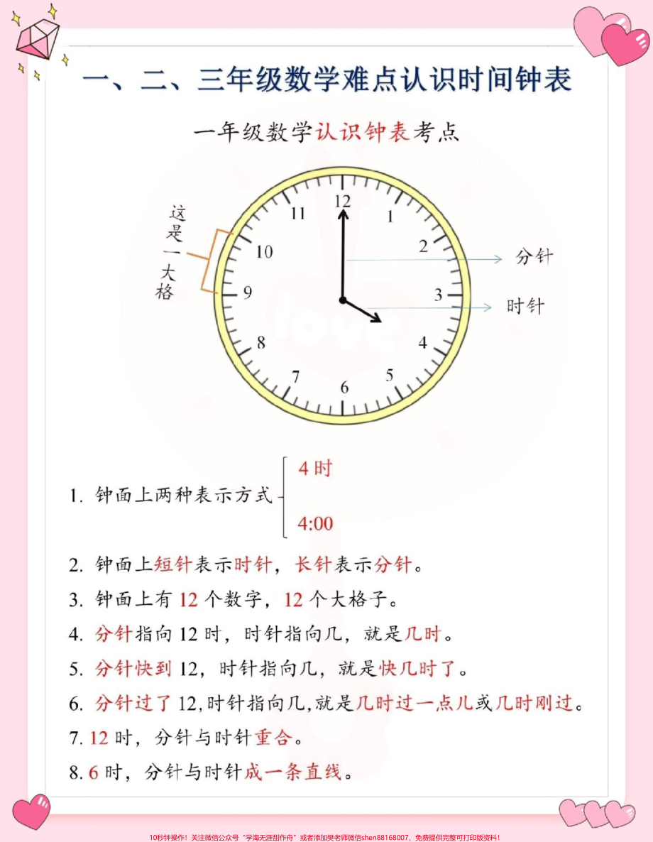 一升二数学难点认识时间#一升二 #数学 #数学思维 #认识时间 #认识钟表.pdf_第2页