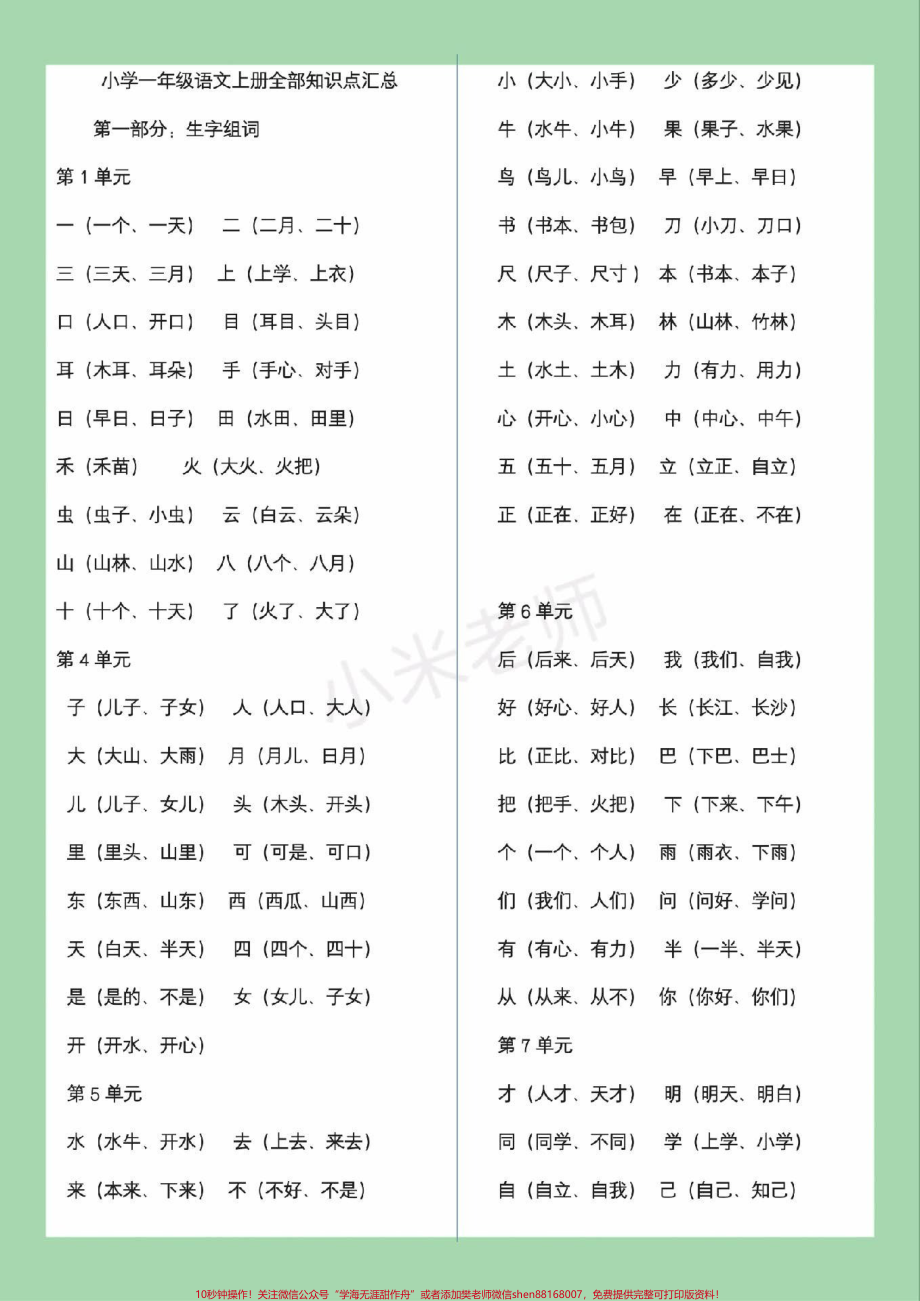 #家长收藏孩子受益 #一年级 #语文 #重点知识 家长为孩子保存.pdf_第2页