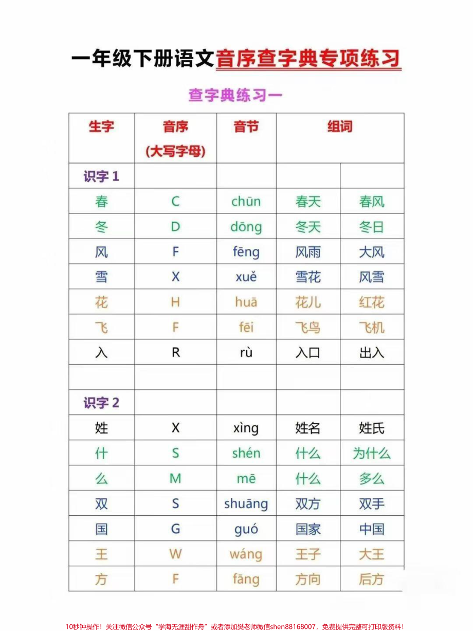 一年级语文下册查字典专项练习：音序查字法 音节组词 家长收藏给孩子练习.pdf_第1页