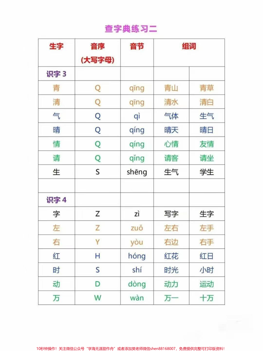 一年级语文下册查字典专项练习：音序查字法 音节组词 家长收藏给孩子练习.pdf_第2页