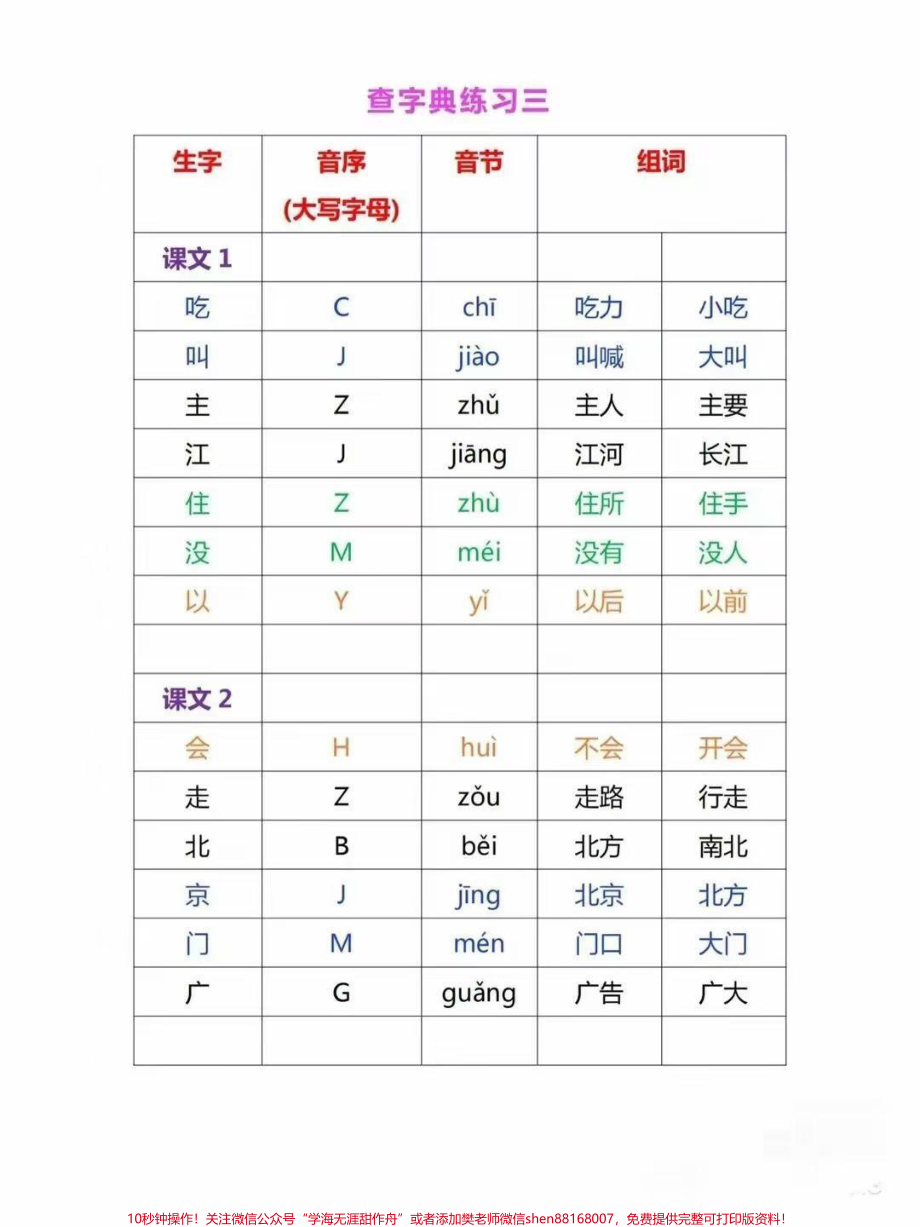 一年级语文下册查字典专项练习：音序查字法 音节组词 家长收藏给孩子练习.pdf_第3页