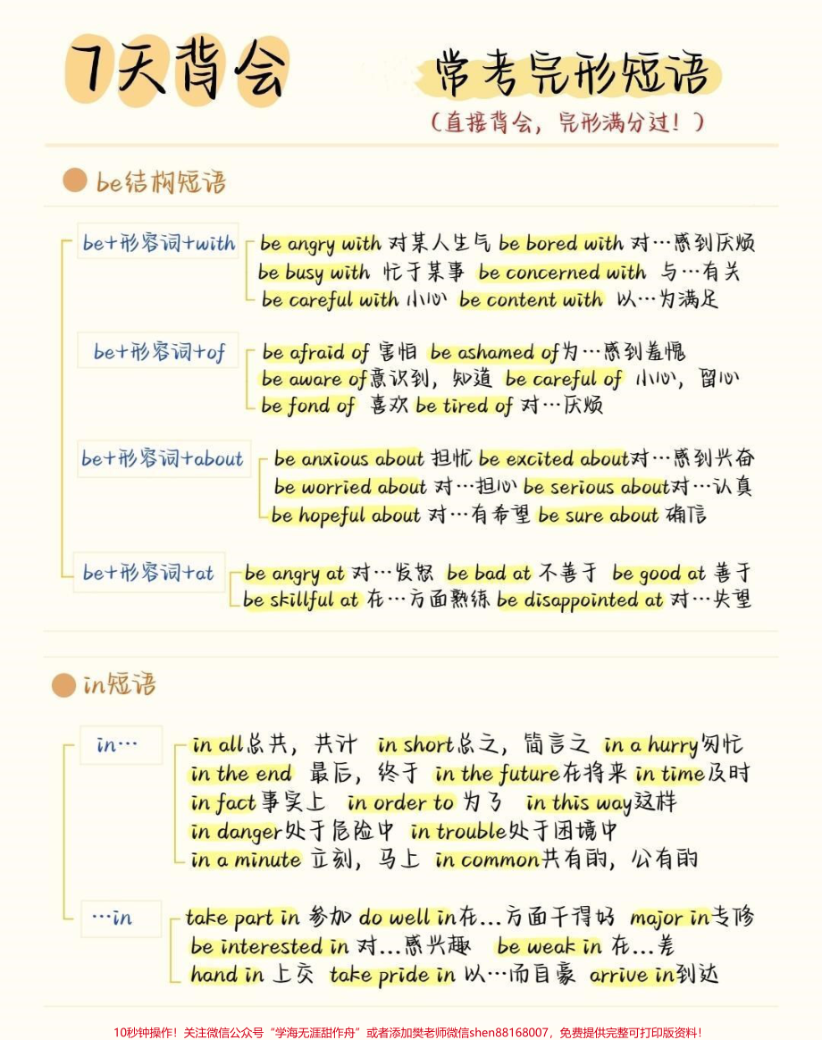 7天背会英语完形稳了完形填空最常考的就是这些短语刷到就开始努力起来吧你的努力终将让你成为更好的自己#英语 #完形填空 #知识点总结 #图文伙伴计划 #抖音图文来了.pdf_第1页