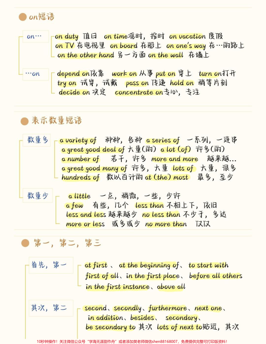 7天背会英语完形稳了完形填空最常考的就是这些短语刷到就开始努力起来吧你的努力终将让你成为更好的自己#英语 #完形填空 #知识点总结 #图文伙伴计划 #抖音图文来了.pdf_第2页