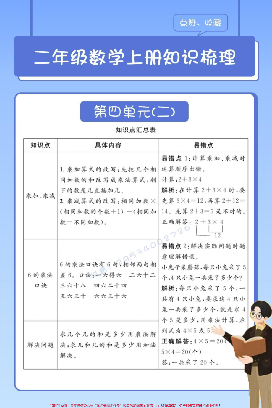 二年级数学上册单元知识点#醒图 二年级数学上册单元知识点包括知识点梳理易错点家长可以多看看再去教小朋友！#图文伙伴计划 #二年级数学 #知识点总结 #易错题.pdf_第3页