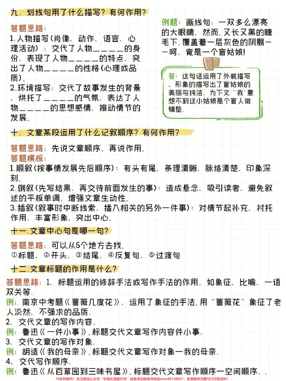 语文阅读满分答题模板学好了孩子成绩蹭蹭涨可以下载打印给孩子看#语文.pdf_第3页