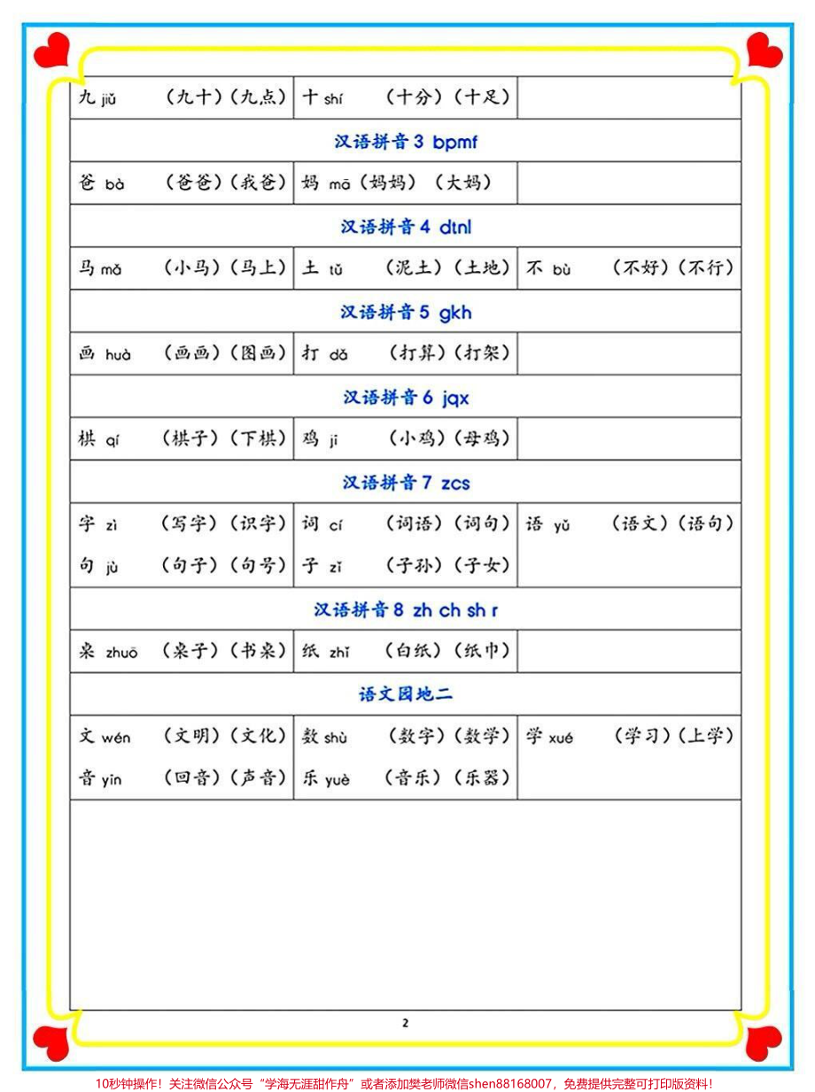 一年级上册语文会认字及组词#教育 #学习 #知识分享 #.pdf_第2页