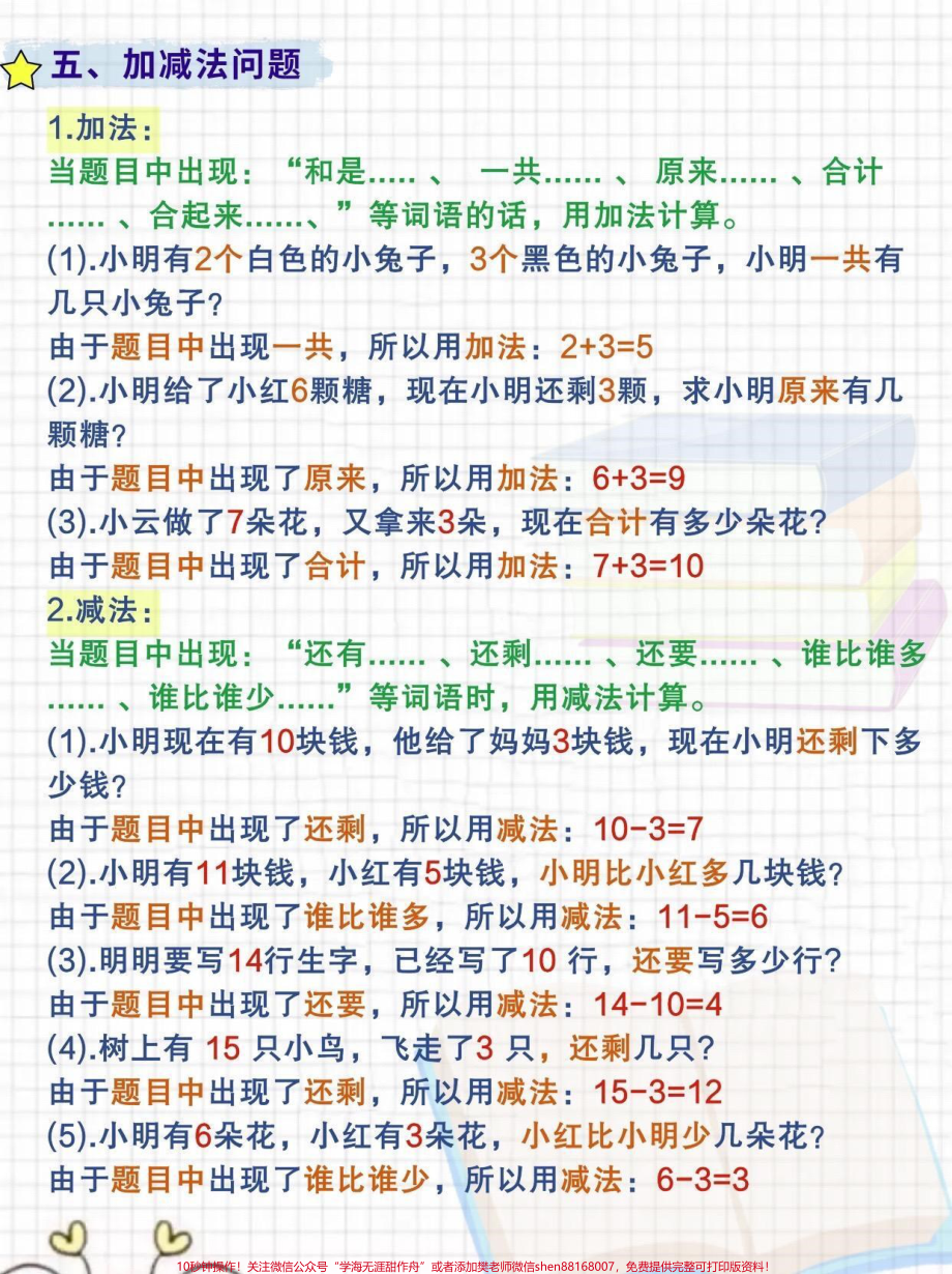 #关注我持续更新小学知识 #一年级重点知识归纳 #学习资料分享 #一年级 #一年级数学 一年级数学5大必考重点题型系统、汇总的学习复习让孩子做到心中有数考试不拿高分都难！@抖音小助手 @抖音创作者中心.pdf_第3页