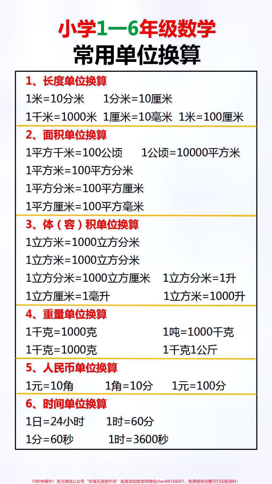 小学数学公式总结替孩子保存起来吧#数学 #学习 #涨知识.pdf_第1页