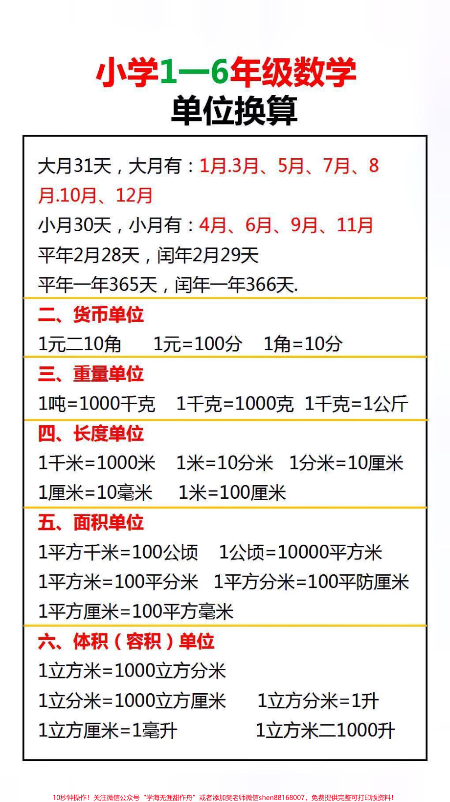 小学数学公式总结替孩子保存起来吧#数学 #学习 #涨知识.pdf_第2页